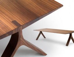 Design tafels