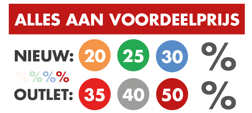 solden blogimage